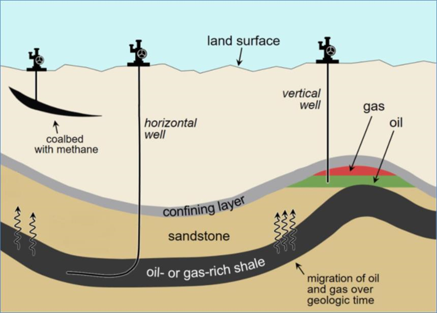 shale-gas.png