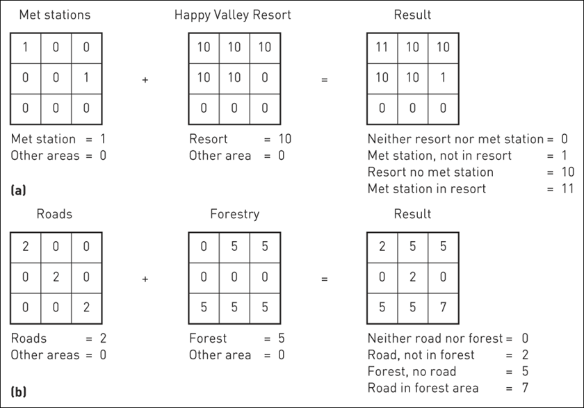 raster-overlays-1.png raster-overlays-1.png