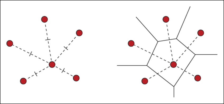 thiessen-polygon.png thiessen-polygon.png