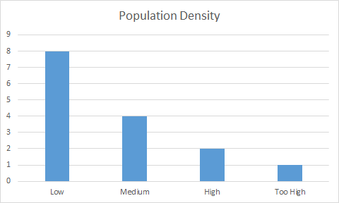 manual-histogram.png