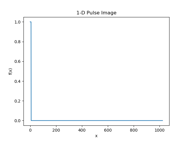 1d-pulse-image.png 1d-pulse-image.png