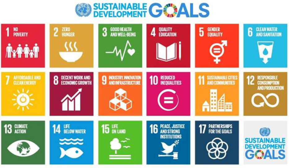 un-sdgs.png un-sdgs.png