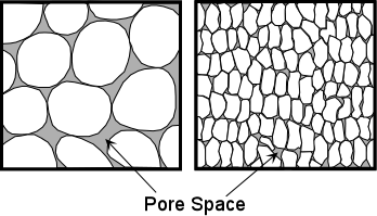 pore-space.png