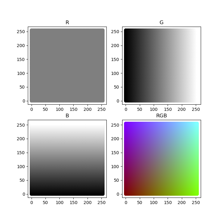 rgb_color_components.png rgb_color_components.png