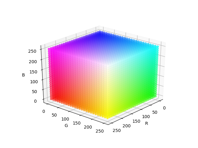 rgb_color_cube.png rgb_color_cube.png