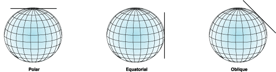 planar-projection.gif planar-projection.gif