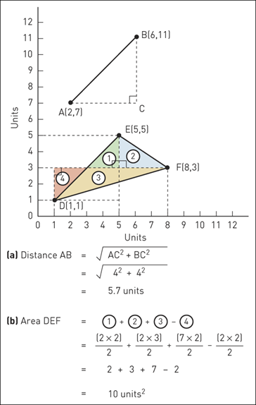 vector-gis-measurements.png vector-gis-measurements.png