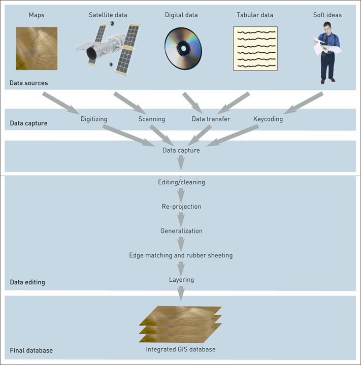 data-stream.png data-stream.png