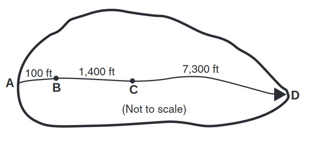 exercise-travel-time.png exercise-travel-time.png