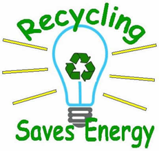 recycling-saves-energy.png recycling-saves-energy.png