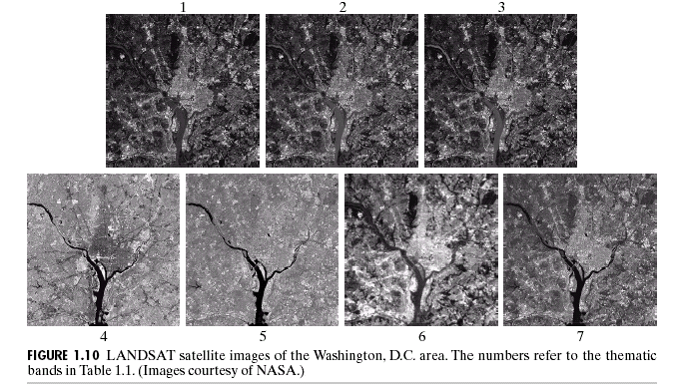 fig0110-LANDSAT-satellite-images.png fig0110-LANDSAT-satellite-images.png